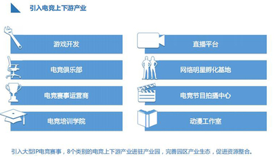全省最大电竞产业园正式动工，房企跨界布局三山电竞产业新蓝图